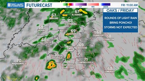 Kentucky Derby Oaks And Thurby Weather Forecast Whas