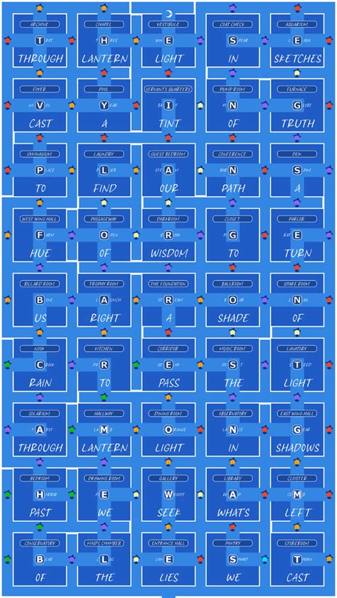 atelier path puzzle blue prince wiki fandom