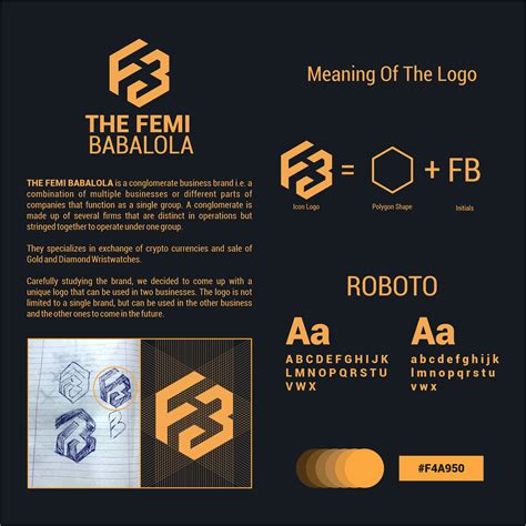 BRAND IDENTITY DESIGN on Behance