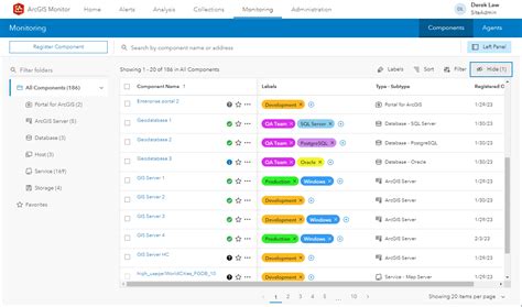 Next Generation Arcgis Monitor Now Available