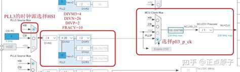 《stm32mp1 M4裸机hal库开发指南》第十八章 系统时钟配置实验 知乎