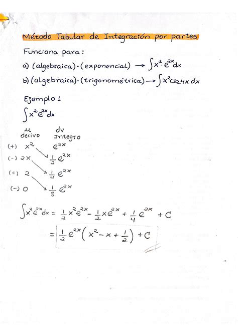 Solution Tecnicas De Integracion Studypool