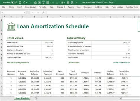 Loan Amortization Schedule In Microsoft Excel