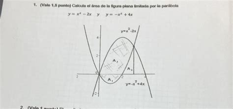 Solved Vale 1 5 punto Calcula el àrea de la figura plana Chegg