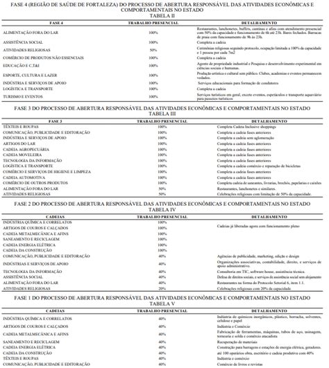 Question Rio Rdc N Exerc Cios Pr Ticas E Gest O De Laborat Rios