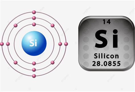 Símbolo Y Diagrama De Electrones Para La Investigación Nuclear