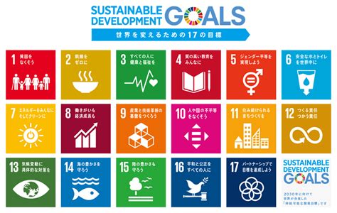 Sdgs 持続可能な開発目標 日本ユニセフ協会