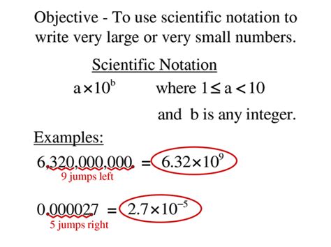 Scientific Notation