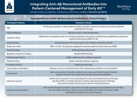 Case By Case Actioning Patient Centered Strategies For Risk Assessment