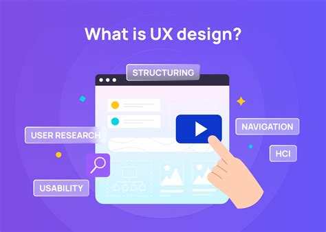 What Is UI UX Design A Comprehensive Beginner S Guide Visily