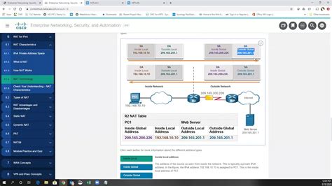 Ccnav Ensa Module Nat For Ipv Lecture Youtube