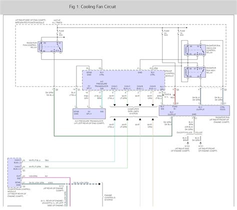 2008 Jeep Wrangler Starter Wiring Diagram