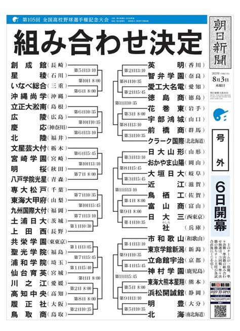 2023 Summer Koshien Finals : r/koushien