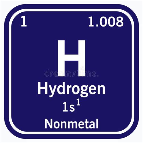 Periodic table hydrogen atomic number - millgulf