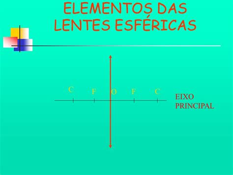 Lentes Esf Ricas Ppt Carregar