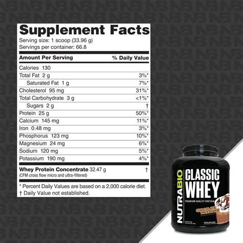 Nutrabio Classic Whey CHOCOLATE MILKSHAKE 5lbs Nutrition Depot