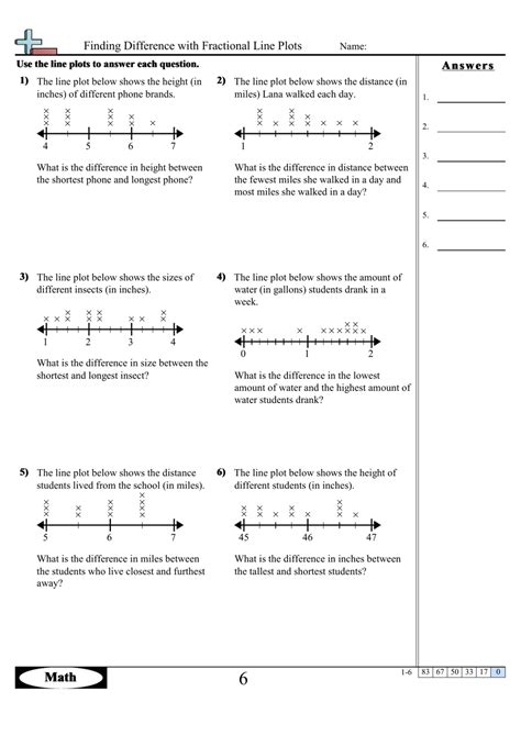 Finding Difference With Fractional Line Plots Worksheets With Answers