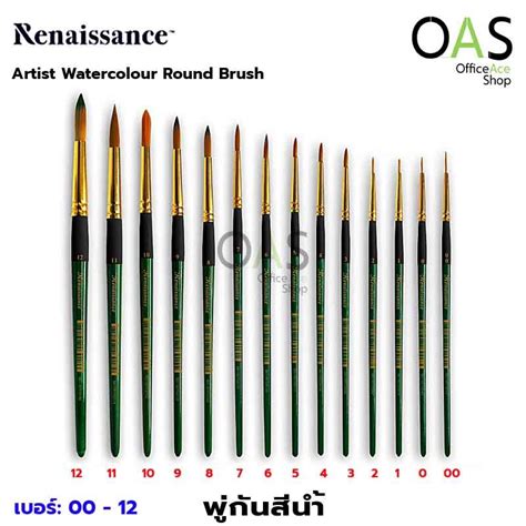 Renaisance Artist Watercolor Round Brush พู่กันสีน้ำ สำหรับศิลปิน กลม