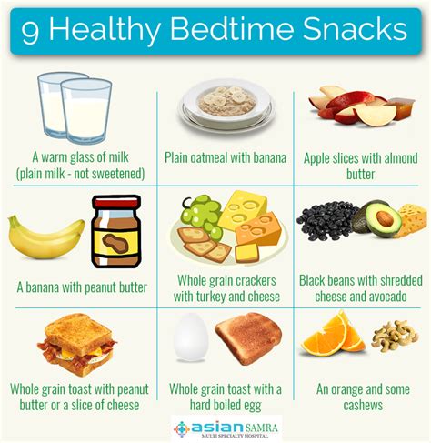 20 Of the Best Ideas for Healthy Snacks before Bed – Best Diet and ...