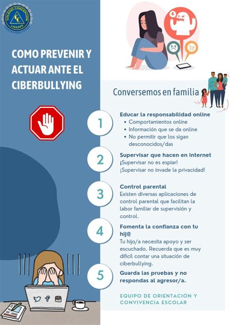 Como Prevenir Y Actuar Ante El Cyberbullying Colegio Concepción Linares