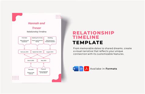 Album Tier List Template In Illustrator Photoshop Word Google Docs