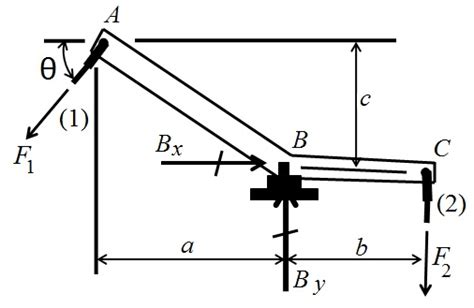 Solved: Chapter 4 Problem 7P Solution | Mechanics Of Materials 4th Edition | Chegg.com