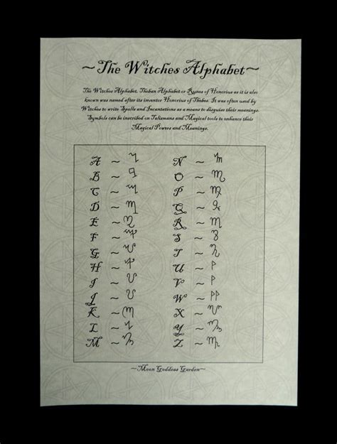 Witches Alphabet Poster Theban Script Wicca Pagan Witchcraft Ritual