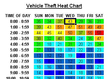 Excel_Geek...I'll Do That in Excel for $50: Heat Charts for Crime Stats ...