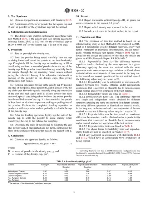 Astm B Standard Test Method For Apparent Density Of Metal