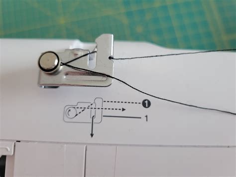 How To Thread A Brother Sewing Machine Step By Step