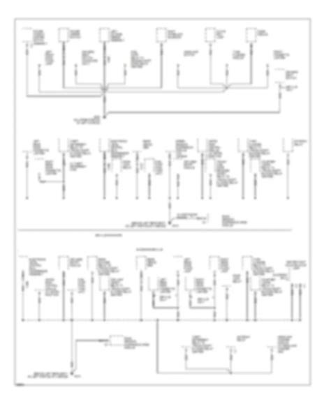 GROUND DISTRIBUTION Cadillac Eldorado Touring 1995 SYSTEM WIRING