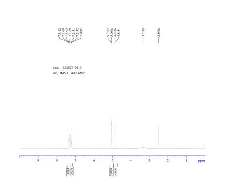 3 4 Fluorophenyl Oxetane 3 Carboxylic Acid 1393572 06 9 1H NMR Spectrum