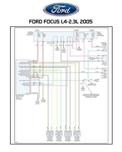 Diagrama Electrico Ford Focus Diagrama El Ctrico Ford