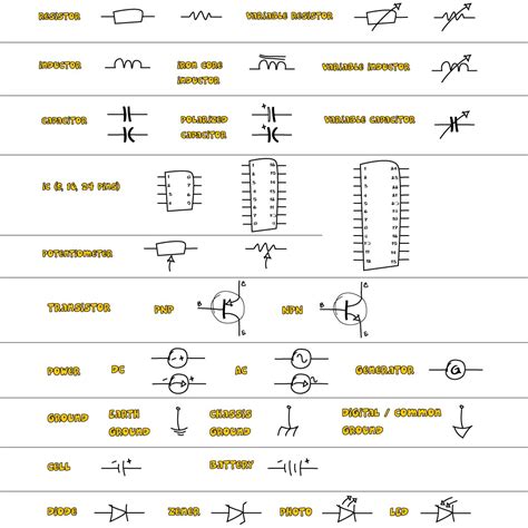 Accounting Symbols Logos - Free Accounting Symbols Logo Ideas, Design ...