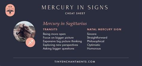 Mercury And Zodiac Signs Natal Mercury Sign Meanings And Mercury