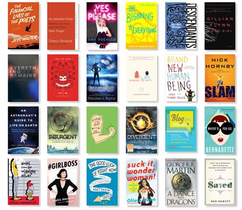 A year in other worlds: Top books of 2014 - Treading Lightly