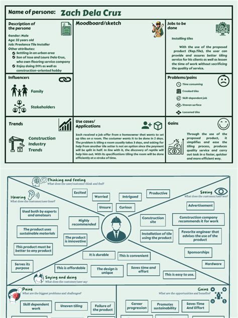 Value Map | PDF | Economies | Business