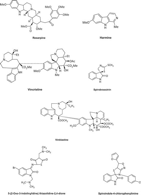 Chemical Structures Of Some Biologically Active Heterocyclic Compounds