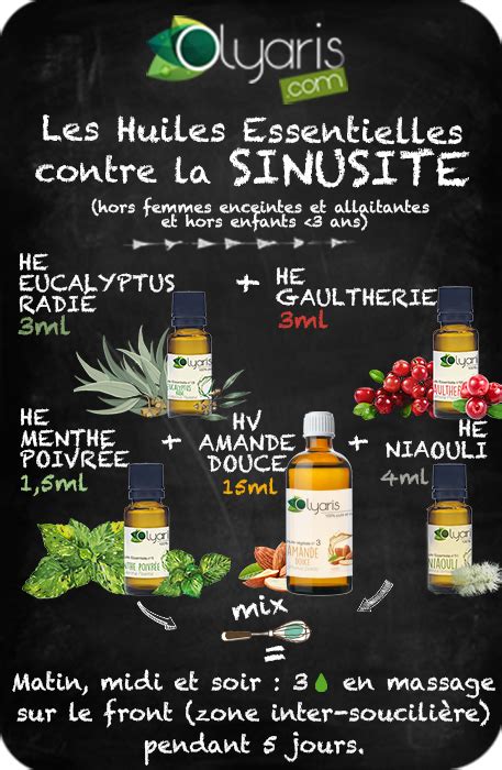 Synergie Naturelle Aux Huiles Essentielles Speciales Sinusite Aigue