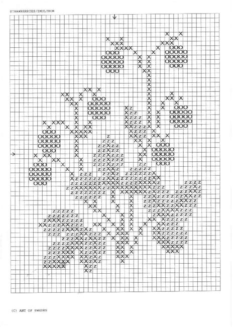 Cross Stitch Mania Free Strawberries Cross Stitch Chart