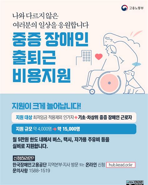 고용노동부 중증장애인 출퇴근 비용지원 안내 속초누리 속초복지