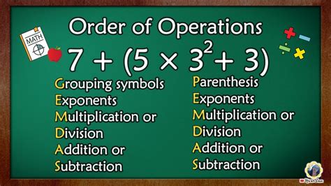 Math 6 Quarter 2 Order Of Operations Gemdas Pemdas Youtube