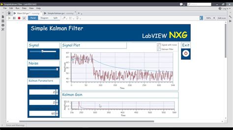 Kalman Filter Using LabVIEW NXG YouTube