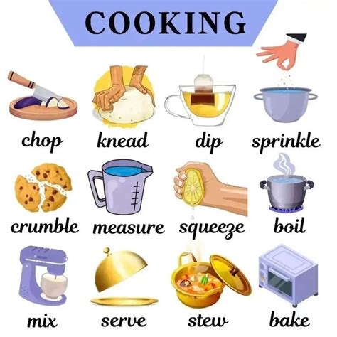 A Poster With Words That Describe Cooking