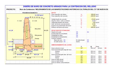 Digerir Feudal Postura Calculo De Muros De Contencion En Excel The