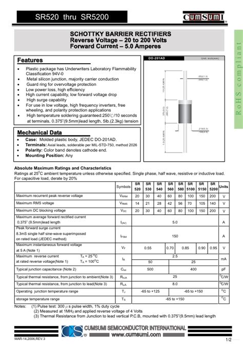 Sr Datasheet Schottky Barrier Rectifier