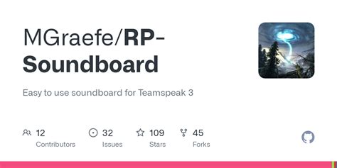 Github Mgraeferp Soundboard Easy To Use Soundboard For Teamspeak 3