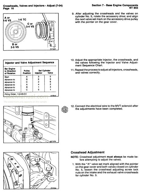 Cummins Big Cam III IV NT855 Service Manual PDF