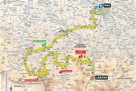 Carte Tour De France D Couvrez La E Tape Entre Pau Et Laruns