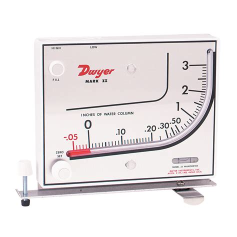 Liquid Column Manometers And U Type Manometers Wis